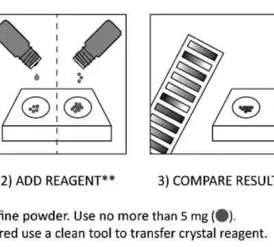CBD / THC Reagent Test Kit
